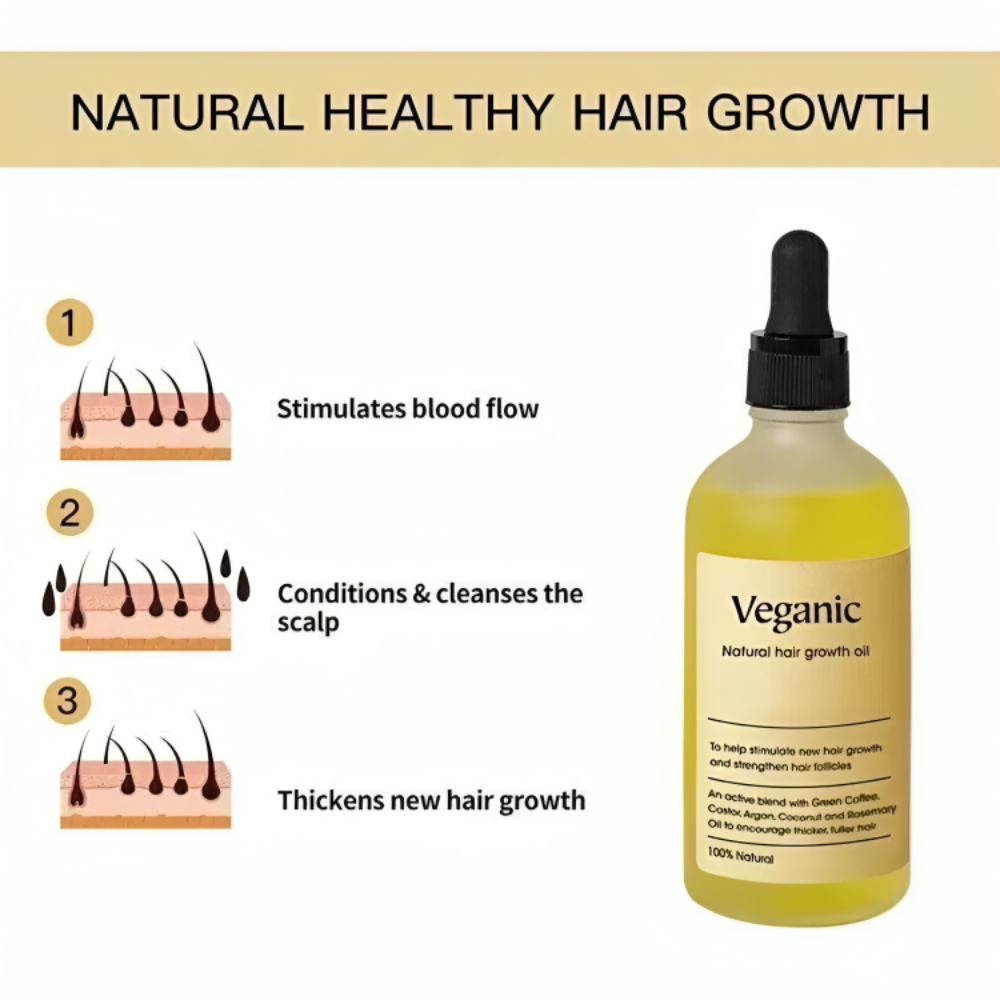 Hair Growth Serum (60ml)