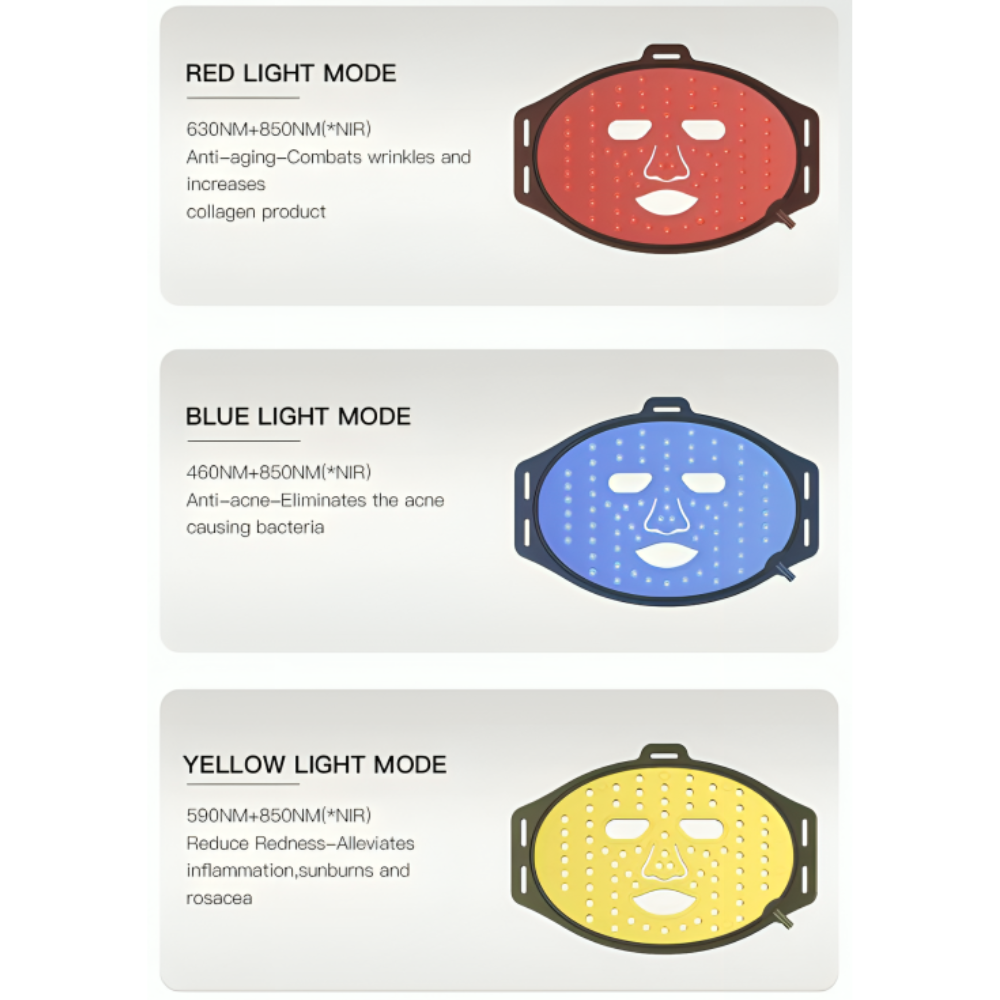 Red Light Therapy Face Mask
