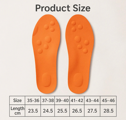 Pain – Relief Massage Insoles (4D Technology)