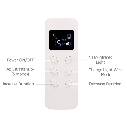 Red Light Therapy Face Mask
