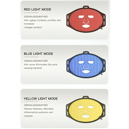 Red Light Therapy Face Mask
