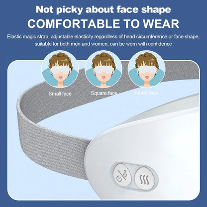 Premium Heated Eye Mask (Natural Mist)