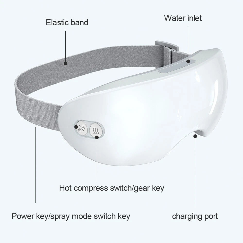 Premium Heated Eye Mask (Natural Mist)