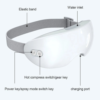 Premium Heated Eye Mask (Natural Mist)